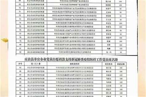 公司吉凶筆劃|公司命名筆劃專家分析